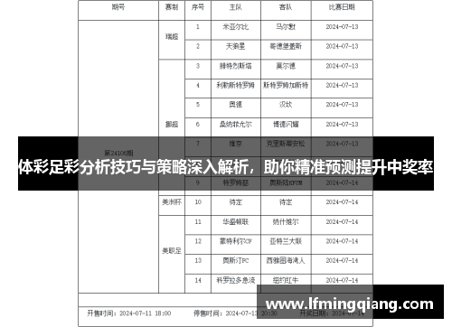 体彩足彩分析技巧与策略深入解析，助你精准预测提升中奖率