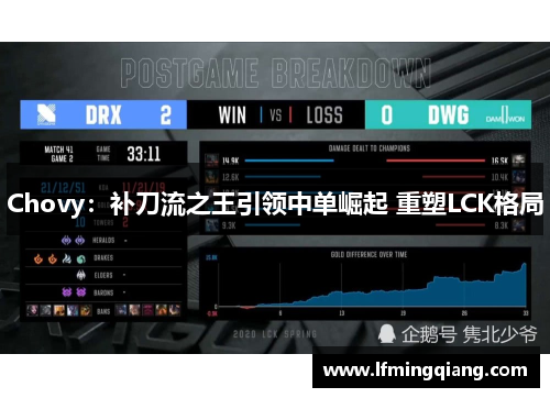 Chovy：补刀流之王引领中单崛起 重塑LCK格局